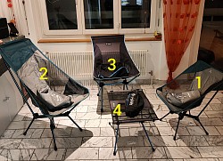Camping Übersicht 2